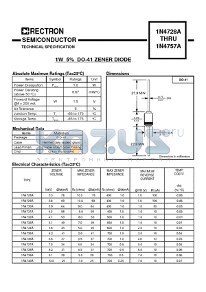 1N4739A datasheet - 1W 5% DO-41 ZENER DIODE