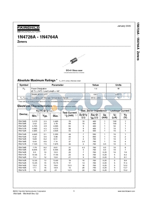 1N4739A datasheet - COLOR BAND DENOTES CATHODE