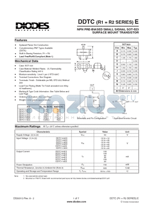 DDTC143EE datasheet - NPN PRE-BIASED SMALL SIGNAL SOT-523 SURFACE MOUNT TRANSISTOR