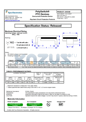 AHS160 datasheet - PolySwitch^ PTC Devices Overcurrent Protection Device