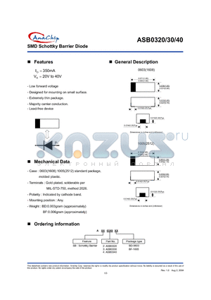 ASB0320BF datasheet - SMD Schottky Barrier Diode