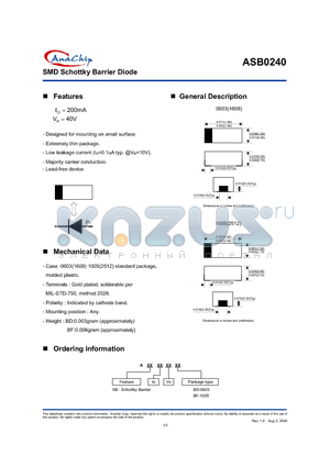 ASBI0V0BD-0603 datasheet - SMD Schottky Barrier Diode