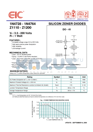 1N4742 datasheet - SILICON ZENER DIODES