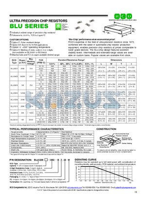 BLU1206ER-1001-BB datasheet - ULTRA PRECISION CHIP RESISTORS