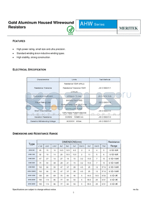 AHW-5W datasheet - Gold Aluminum Housed Wirewound Resistors