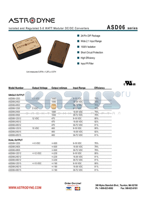 ASD06-48D15 datasheet - Isolated and Regulated 5-6 WATT Modular DC/DC Converters