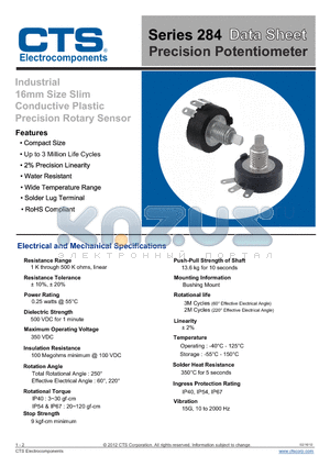 284T22S504B25BT datasheet - Precision Potentiometer