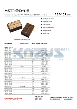 ASD105-12S5 datasheet - Isolated and Regulated 1.5 WATT Modular DC/DC Converters