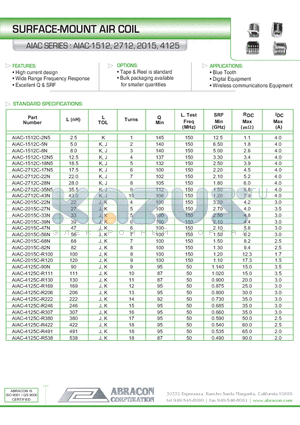 AIAC-1512C-8N datasheet - SURFACE-MOUNT AIR COIL