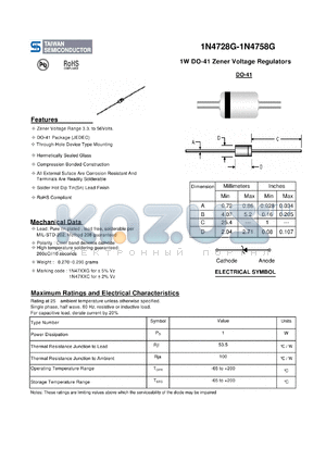 1N4744G datasheet - 1W DO-41 Zener Voltage Regulators