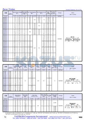 1N4745A datasheet - Zener Diodes