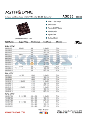 ASD30-12S5 datasheet - Isolated and Regulated 30 WATT Modular DC/DC Converters