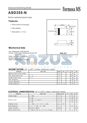 ASD355-N datasheet - Silicon epitaxial planar type