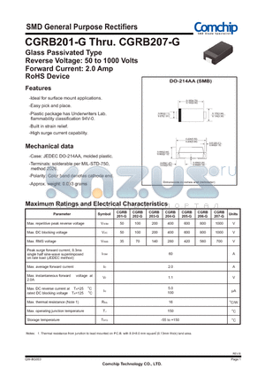 CGRB204-G datasheet - SMD General Purpose Rectifiers