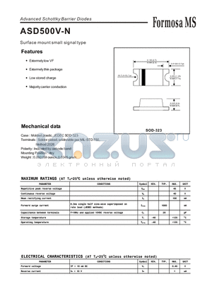 ASD500V-N datasheet - Advanced Schottky Barrier Diodes - Surface mount small signal type