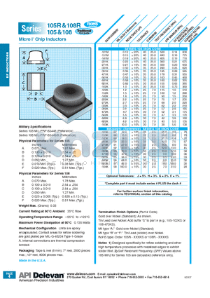 105-122K datasheet - Micro i Chip Inductors