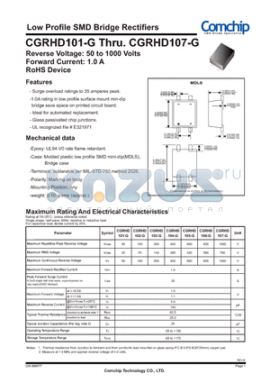 CGRHD107-G datasheet - Low Profile SMD Bridge Rectifiers