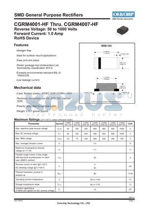 CGRM4002-HF datasheet - SMD General Purpose Rectifiers