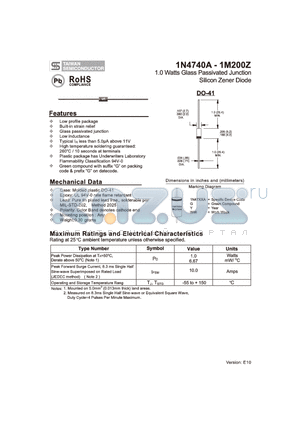 1N4747A datasheet - 1.0 Watts Glass Passivated Junction Silicon Zener Diode