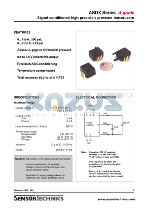 ASDX001D44D-A datasheet - Signal conditioned high precision pressure transducers