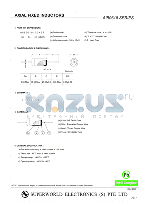 AIB0618250KZF datasheet - AXIAL FIXED INDUCTORS