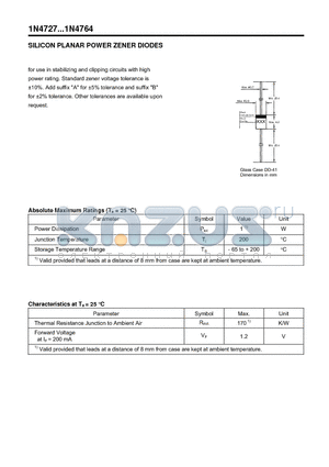 1N4749 datasheet - SILICON PLANAR POWER ZENER DIODES