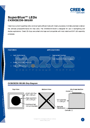 C430CB230-S0100 datasheet - SuperBlue LEDs