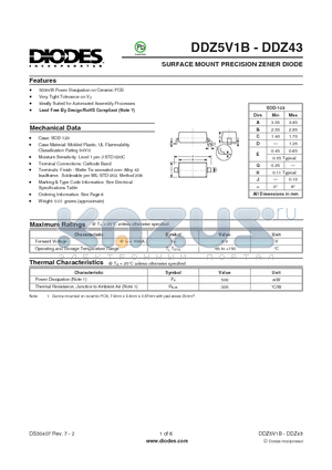 DDZ15-7 datasheet - SURFACE MOUNT PRECISION ZENER DIODE