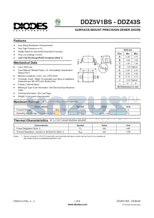 DDZ24CS-7 datasheet - SURFACE MOUNT PRECISION ZENER DIODE