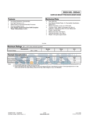 DDZ7V5CS datasheet - SURFACE MOUNT PRECISION ZENER DIODE