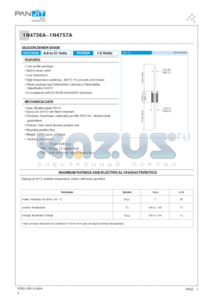 1N4757A datasheet - SILICON ZENER DIODE