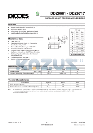 DDZ9687-7 datasheet - SURFACE MOUNT PRECISION ZENER DIODE