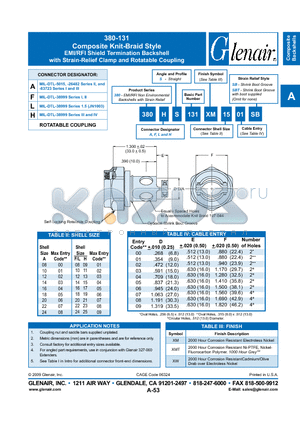 380LS131XM18 datasheet - Composite Knit-Braid Style