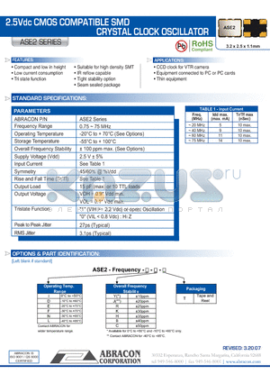 ASE2 datasheet - 2.5Vdc CMOS COMPATIBLE SMD CRYSTAL CLOCK OSCILLATOR