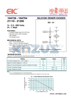 1N4761 datasheet - SILICON ZENER DIODES