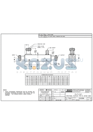 CH21X-XX datasheet - OUTLINE, DIRECTIONAL COUPLER, TYPE-N, OCTAVE BAND