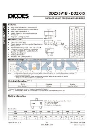 DDZX18C datasheet - SURFACE MOUNT PRECISION ZENER DIODE