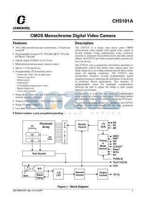 CH5101A-L datasheet - CMOS Monochrome Digital Video Camera