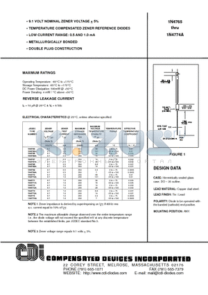 1N4765A datasheet - 9.1 VOLT NOMINAL ZENER VOLTAGE  5%