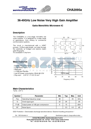 CHA2095A datasheet - 36-40GHz Low Noise Very High Gain Amplifier