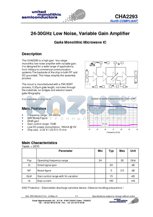 CHA2293 datasheet - 24-30GHz Low Noise, Variable Gain Amplifier