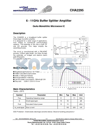 CHA2295-99F/00 datasheet - 6 - 11GHz Buffer Splitter Amplifier