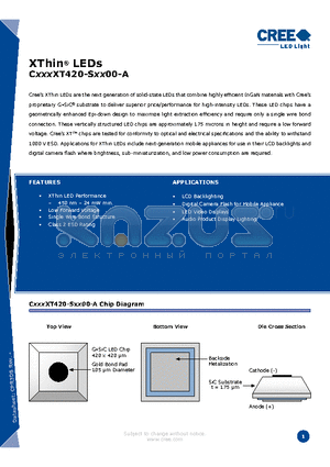 C450XT420-SXX00-A datasheet - XThin^ LEDs