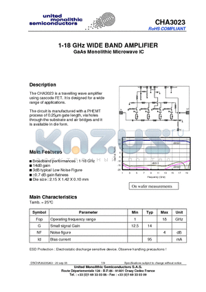 CHA3023 datasheet - 1-18 GHz WIDE BAND AMPLIFIER