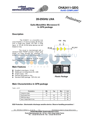 CHA2411-QDG datasheet - GaAs Monolithic Microwave IC In QFN package