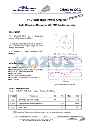 CHA5056-QGG datasheet - 17-27GHz High Power Amplifier