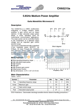 CHA5215A datasheet - 5.8GHz Medium Power Amplifier