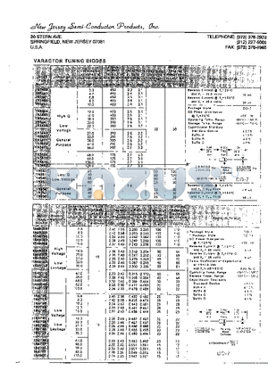 1N4802B datasheet - VARACTOR TUNING DIODES