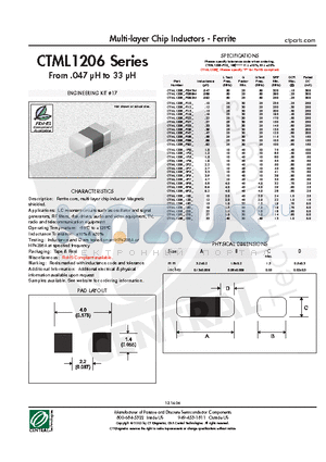 CTML1206F-1R5K datasheet - Multi-layer Chip Inductors - Ferrite