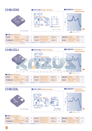 CHB-03G datasheet - Volatge 5(V), Direct current resistance 40(R)